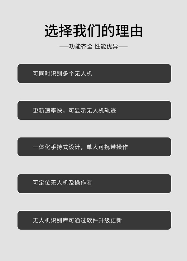手持式無人機(jī)偵測(cè)定位ZC-03型裝備設(shè)備(圖3)