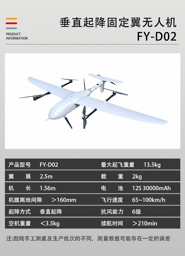 垂直起降固定翼無(wú)人機(jī)FY-D02型(圖2)