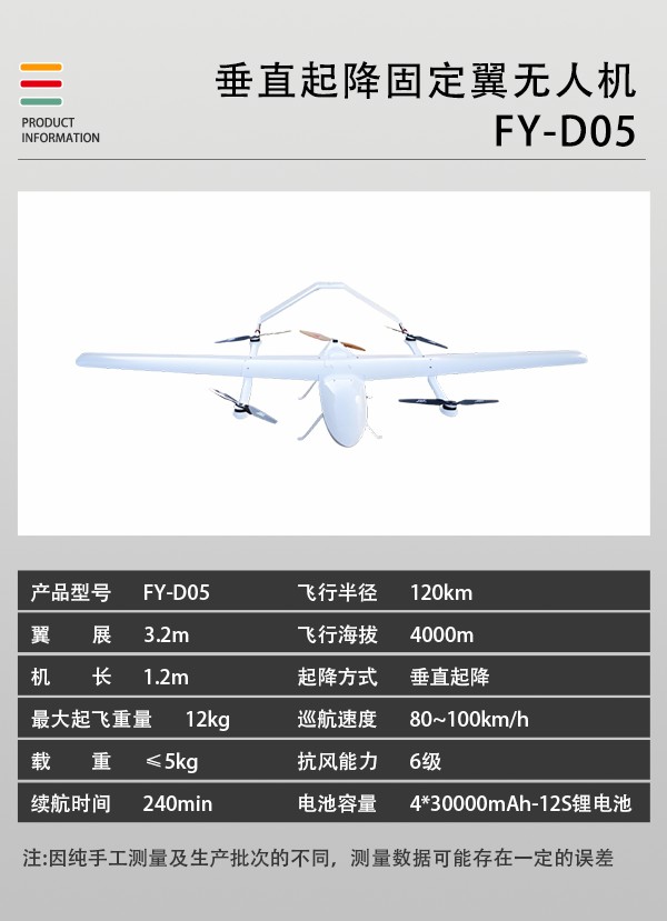垂直起降固定翼無人機(jī)FY-D05型(圖2)