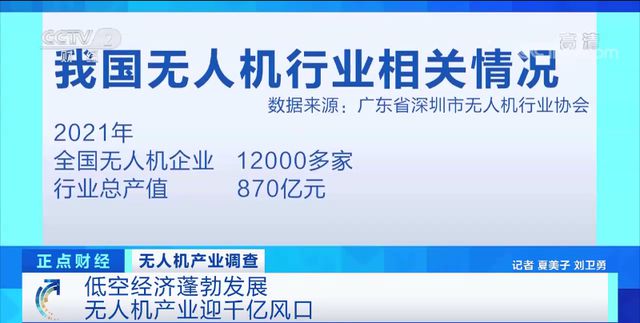 千億級(jí)“大風(fēng)口”，無(wú)人機(jī)送貨火了！(圖3)