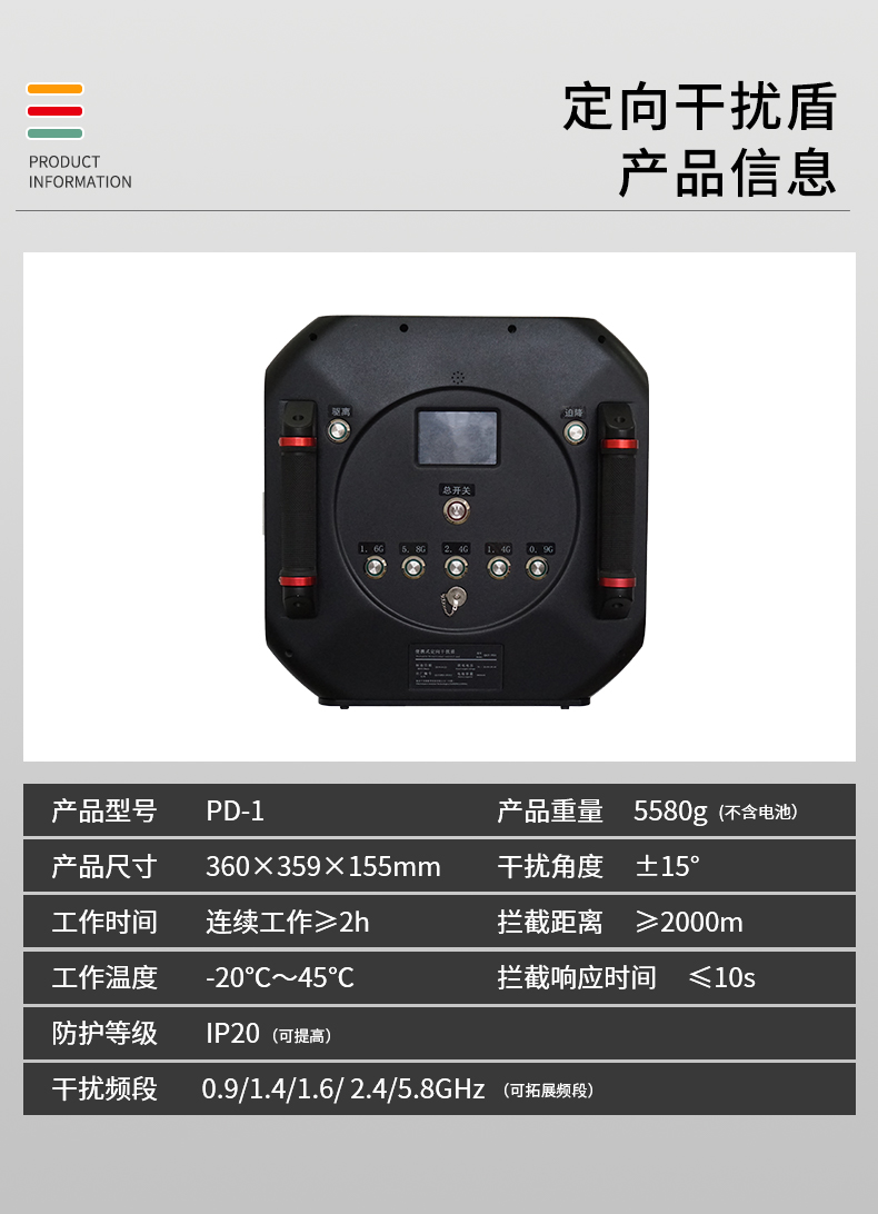 無人機(jī)反制措施有哪些