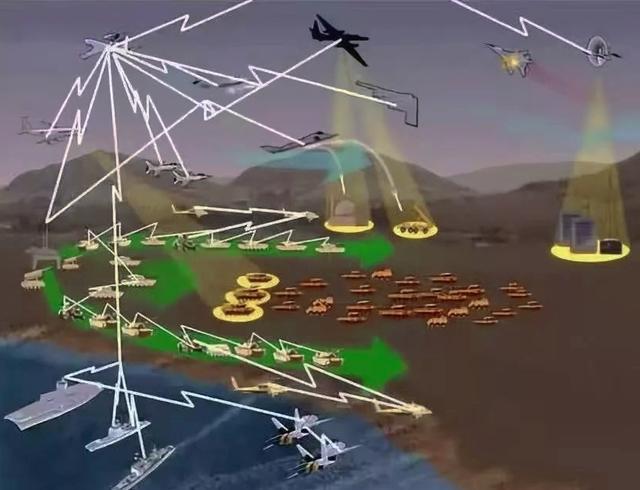 千里眼航空簡說無人機數(shù)據(jù)鏈(圖1) 千里眼航空簡說無人機數(shù)據(jù)鏈(圖1)