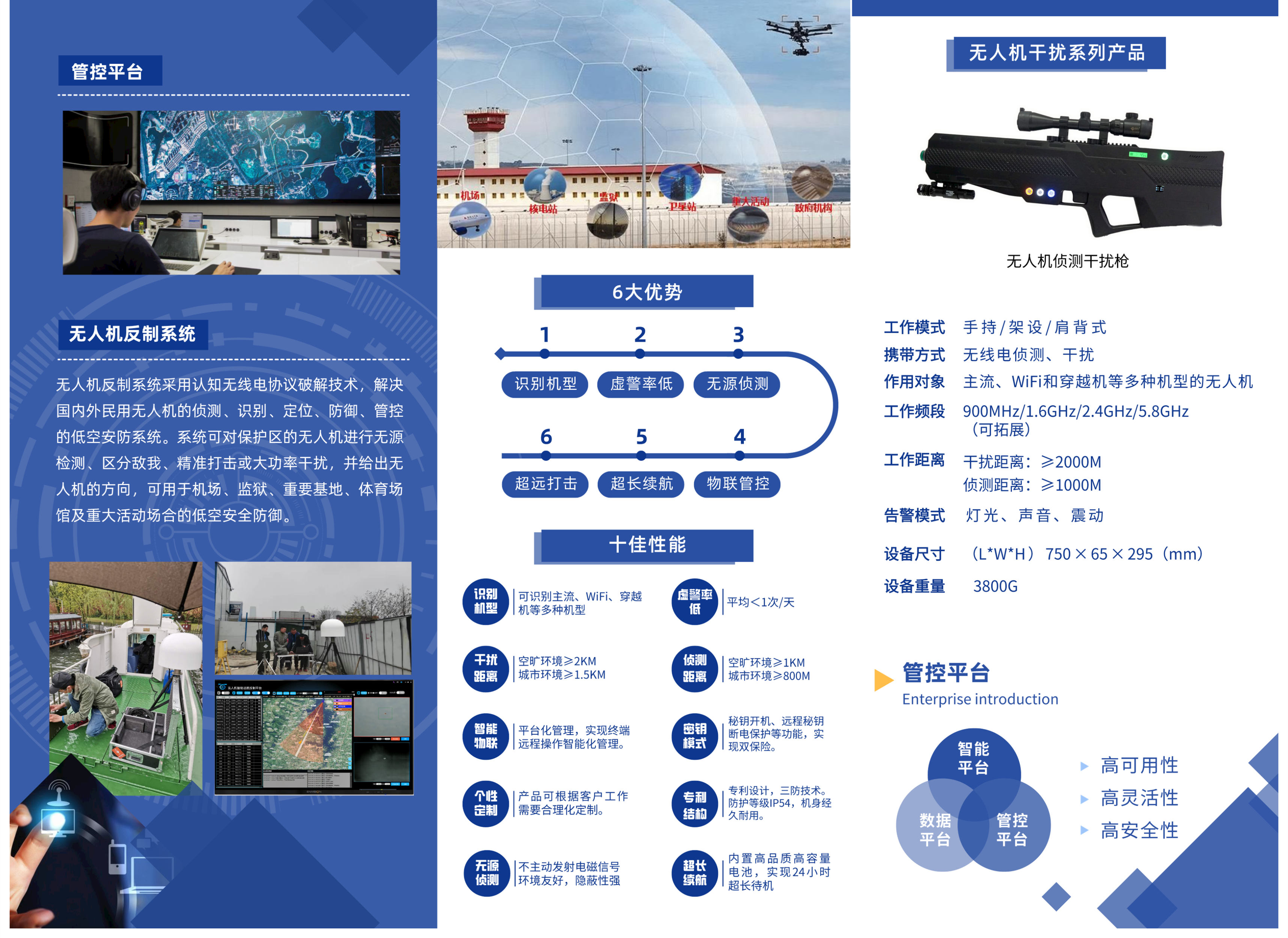 南京無人機(jī)反制打擊槍迫使自動(dòng)返航(圖2)