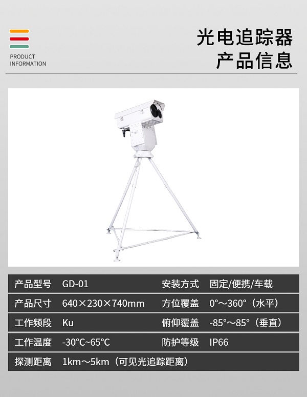 光電追蹤器 GD-01型(圖2) 光電追蹤器 GD-01型(圖2)