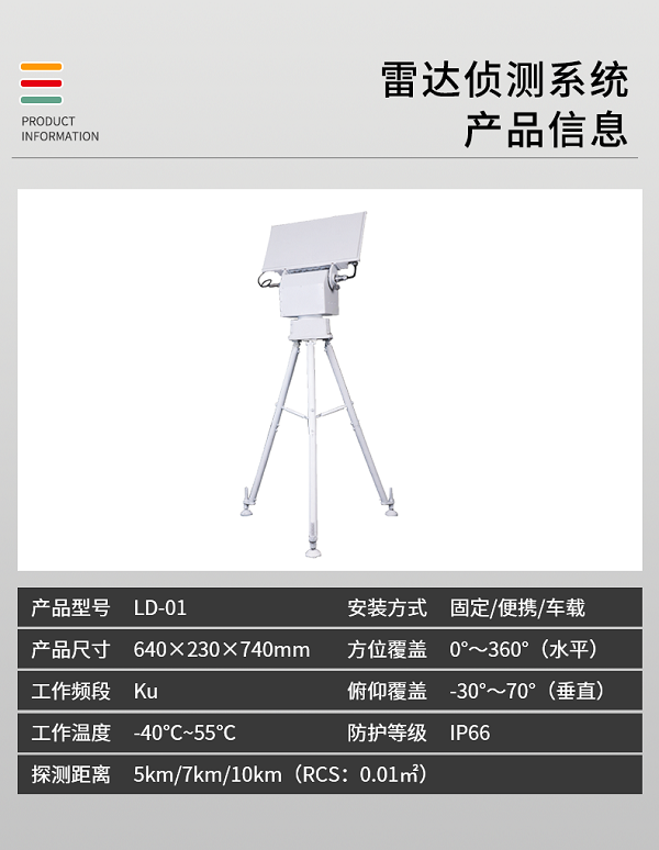 雷達(dá)偵測(cè)系統(tǒng) LD-01型(圖2) 雷達(dá)偵測(cè)系統(tǒng) LD-01型(圖2)