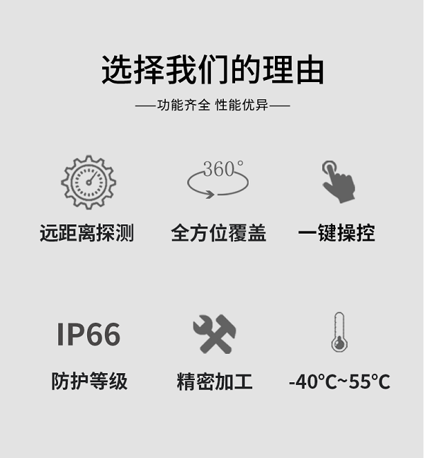 雷達(dá)偵測(cè)系統(tǒng) LD-01型(圖3) 雷達(dá)偵測(cè)系統(tǒng) LD-01型(圖3)
