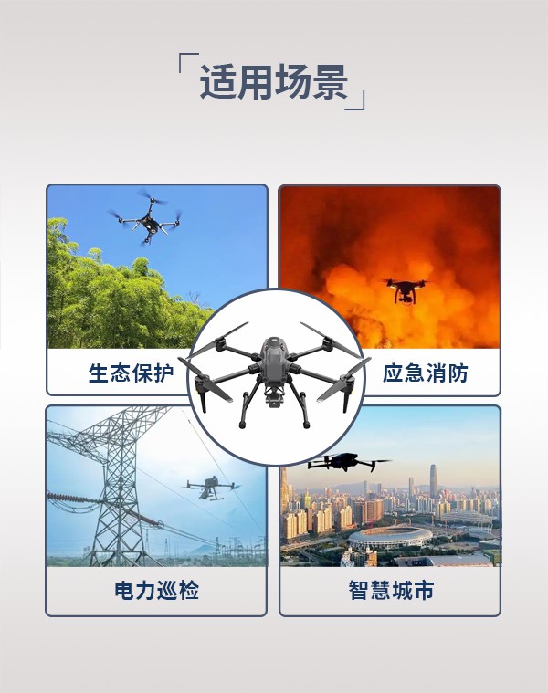 多功能無(wú)人機(jī)Y-725型(圖3)