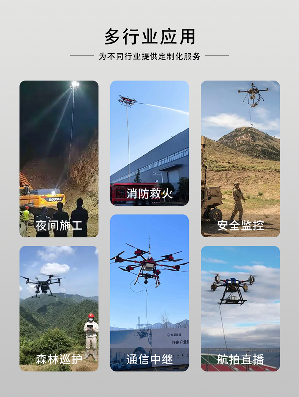 系留無人機(jī)X-5A型(圖3) 系留無人機(jī)X-5A型(圖3)